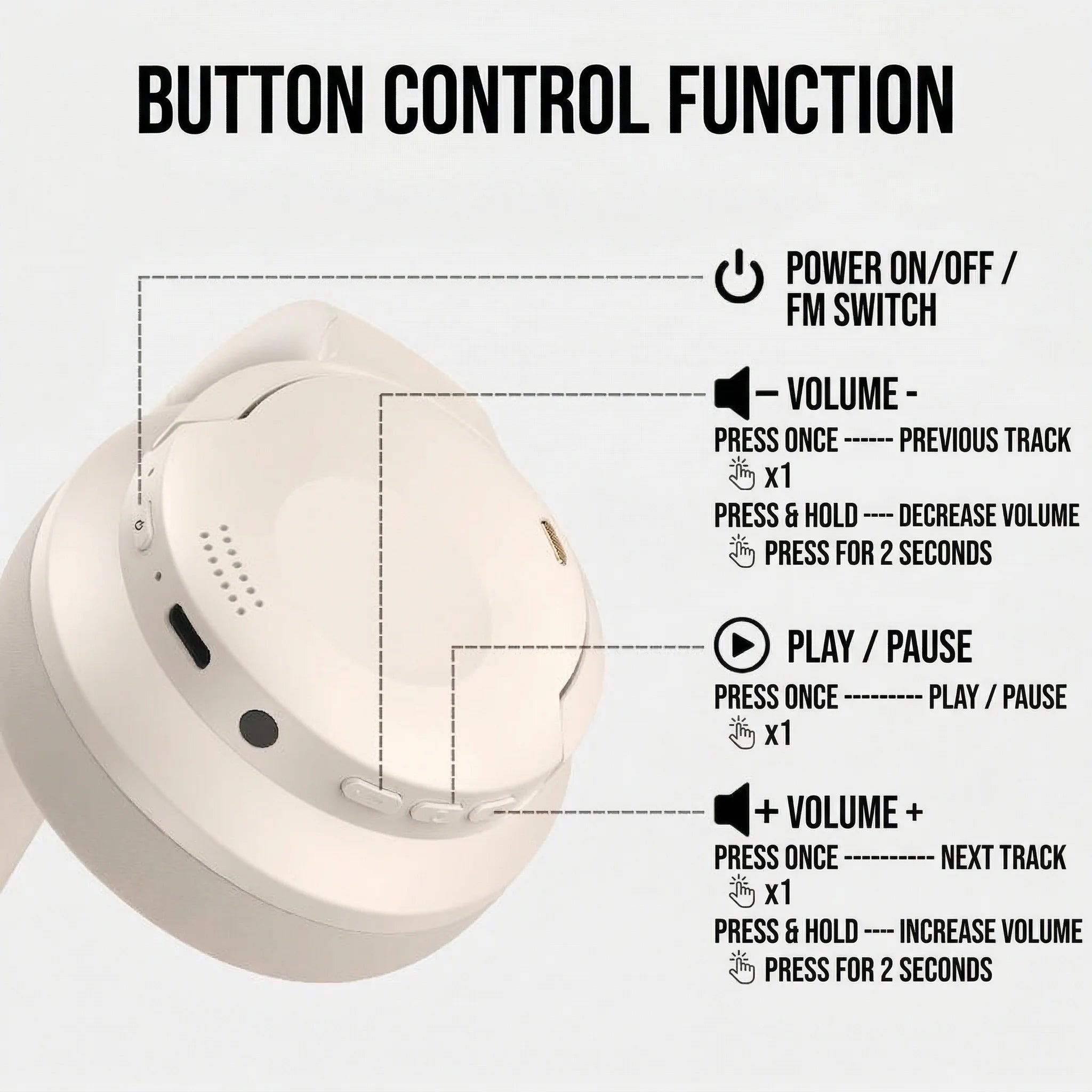 ORONE X936 Over-Ear Wireless Headphones Hi-Fi Sound Certified Bluetooth 5.3 40H Playtime Stereo Sound Comfortable Wear Headset