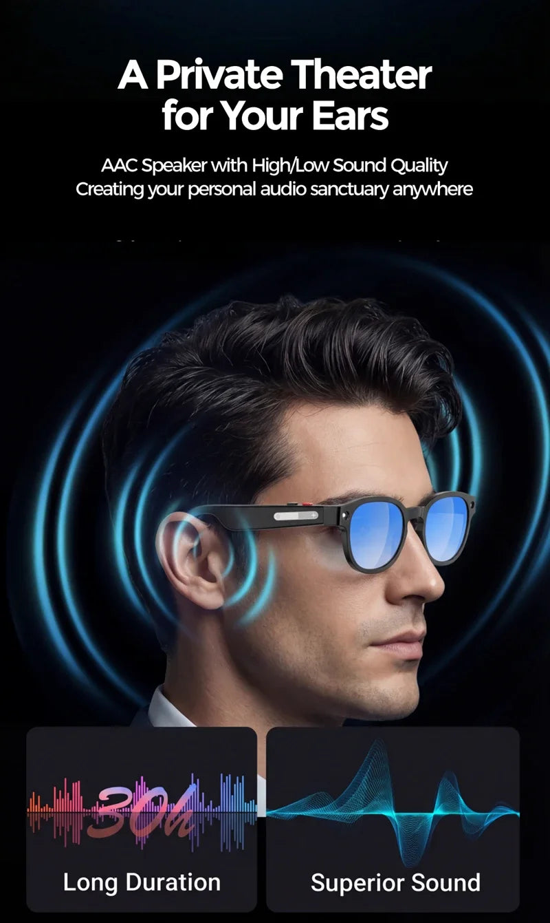 Xiaomi 8MP Recording Cam Sunglasses While 4K Wifi Wireless Transmission AI Smart Glasses Translating Stabilization Glasses